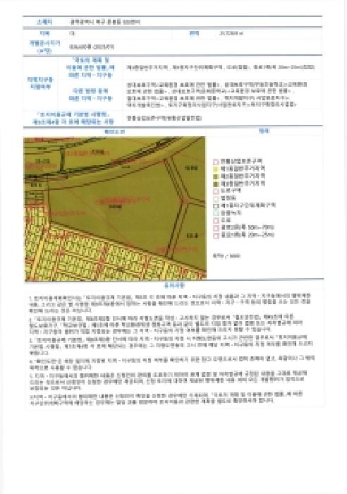 물건 대표 사진