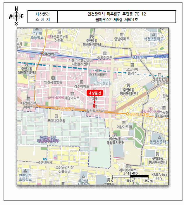 물건 대표 사진