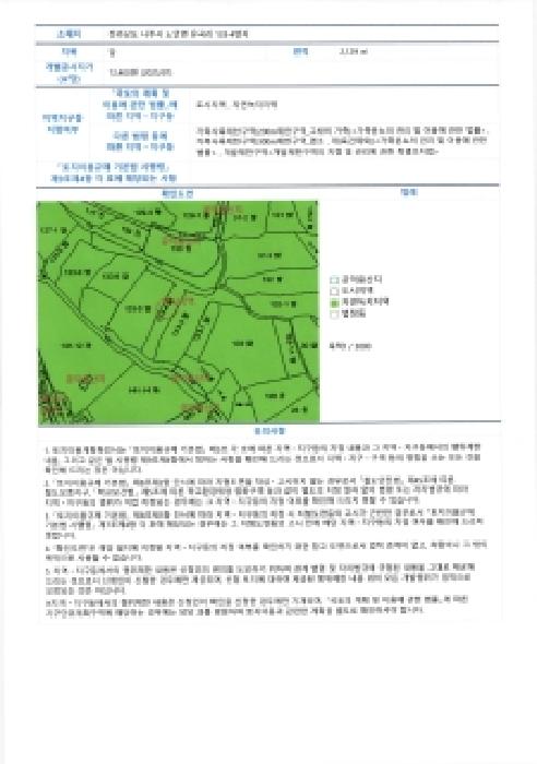 물건 대표 사진