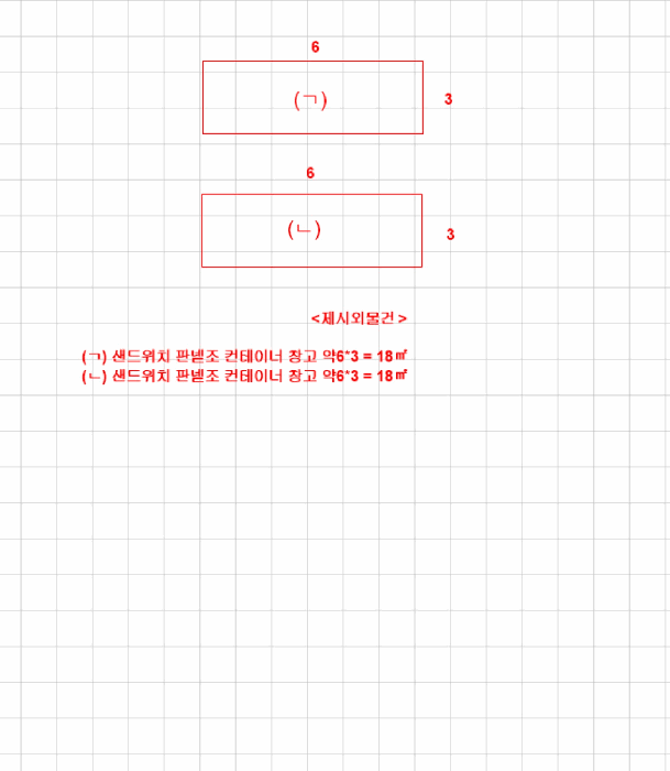 물건 대표 사진