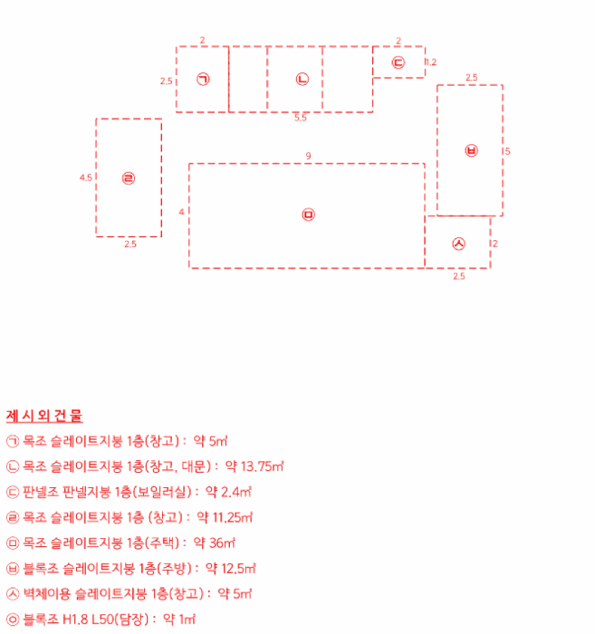 물건 대표 사진