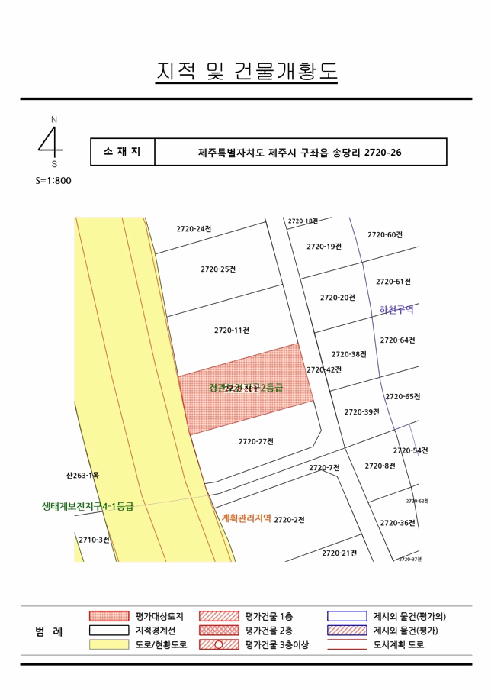 물건 대표 사진