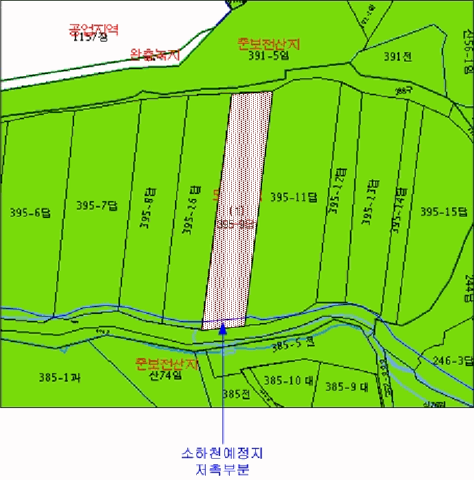 물건 대표 사진