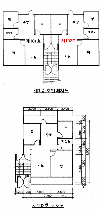 물건 대표 사진