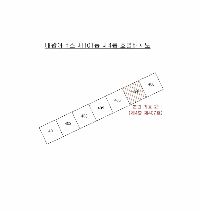 물건 대표 사진