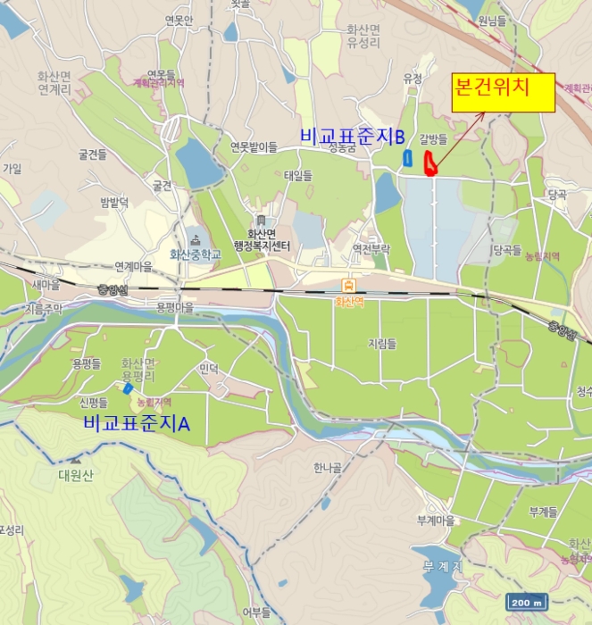 물건 대표 사진