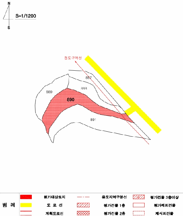 물건 대표 사진