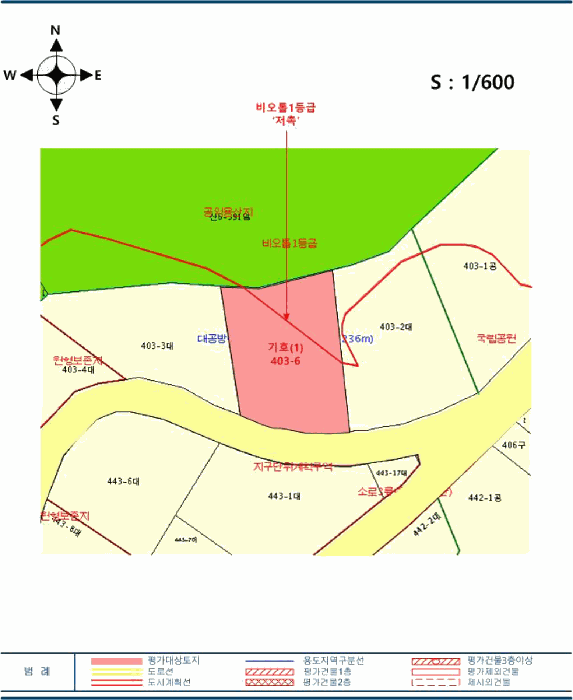 물건 대표 사진