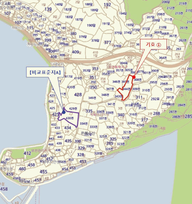 물건 대표 사진