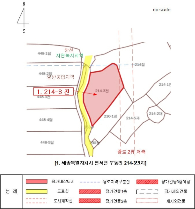 물건 대표 사진
