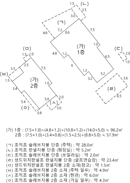 물건 대표 사진