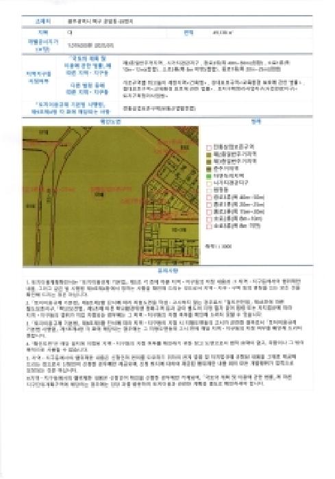 물건 대표 사진