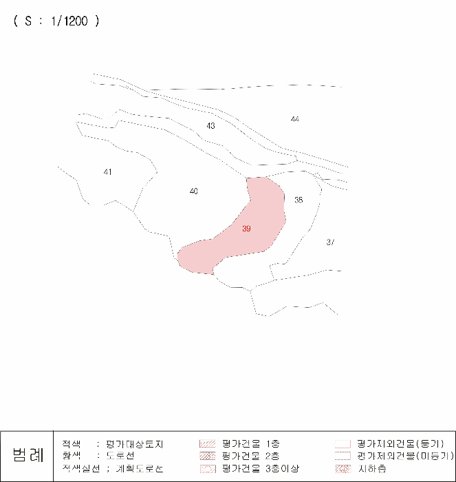 물건 대표 사진