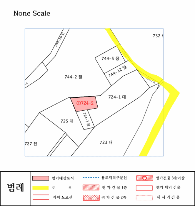 물건 대표 사진