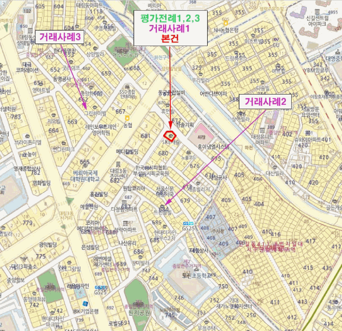 물건 대표 사진
