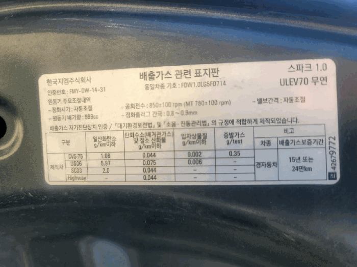 물건 대표 사진