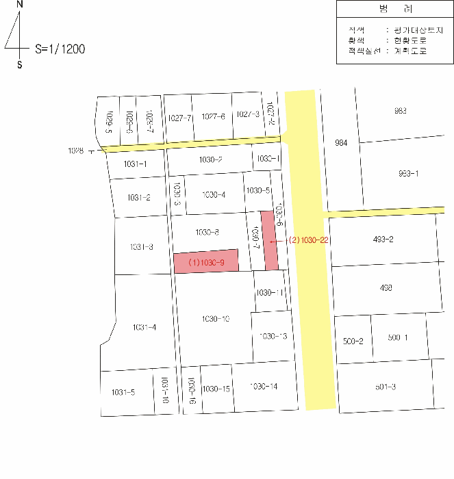 물건 대표 사진