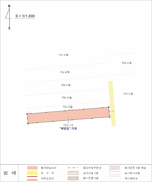 물건 대표 사진