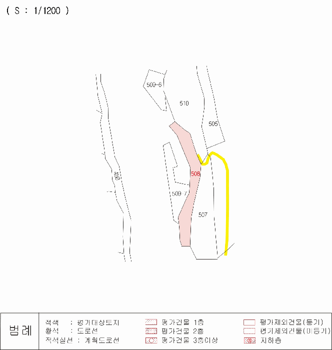 물건 대표 사진