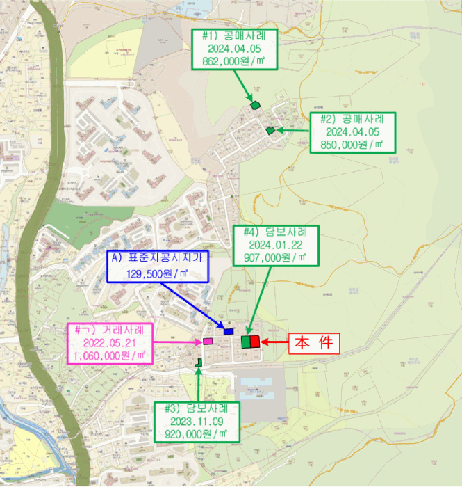 물건 대표 사진