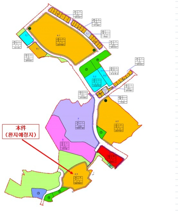 물건 대표 사진