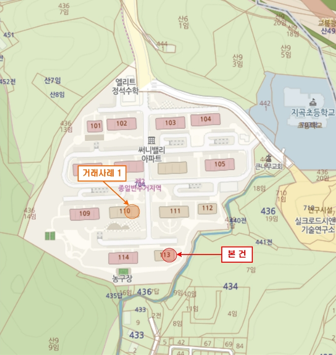 물건 대표 사진