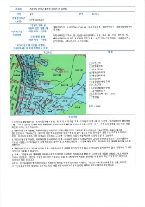 물건 대표 사진