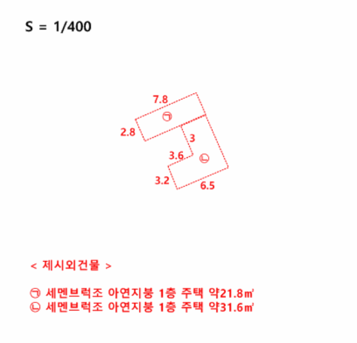 물건 대표 사진