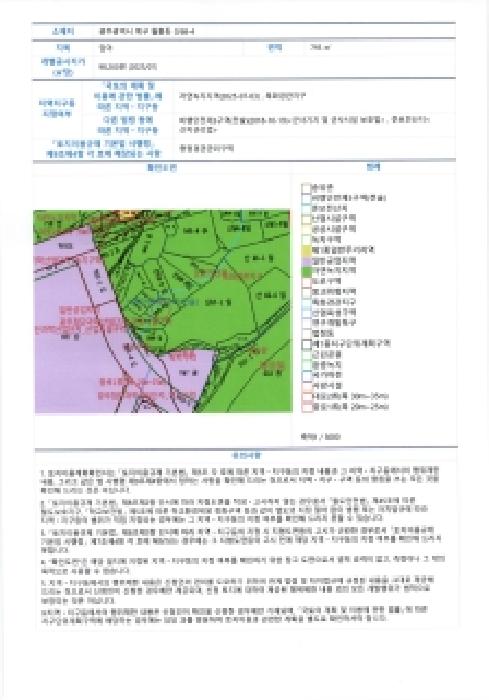물건 대표 사진