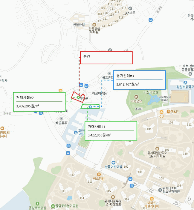 물건 대표 사진